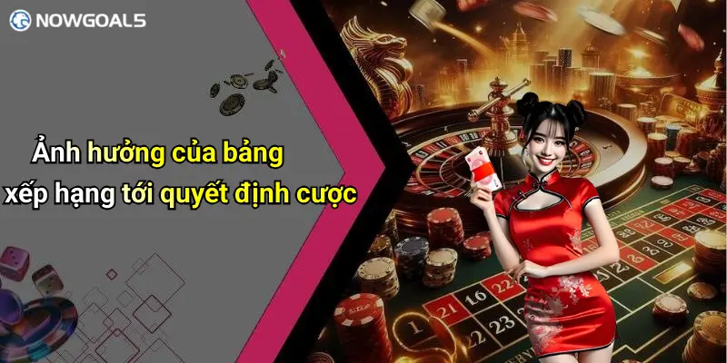 Ảnh hưởng của bảng xếp hạng tới quyết định cược