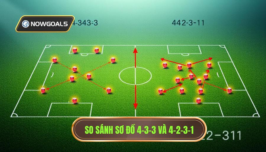 Phân tích chi tiết: 4-3-3 và 4-2-3-1 khác nhau thế nào?