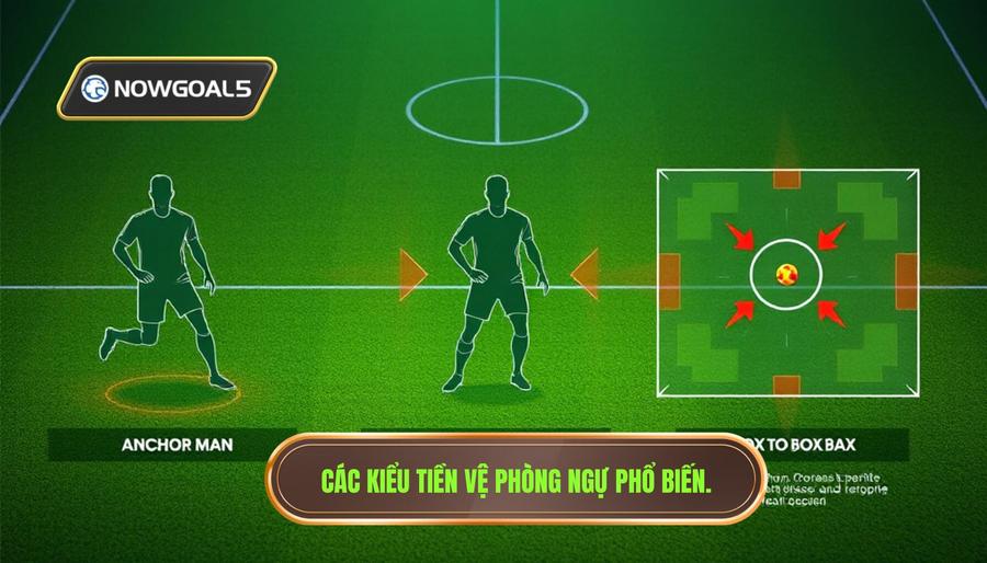 Phân loại các kiểu tiền vệ phòng ngự hiện nay